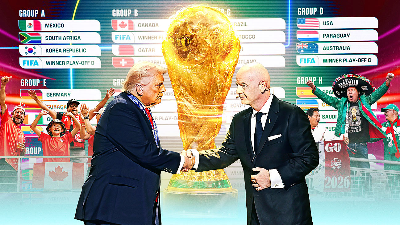 bet333体育中国官方网站登录入口。｜足球培训2026世界杯前瞻：扩军、三国合办与争议交织的史上最特殊一届